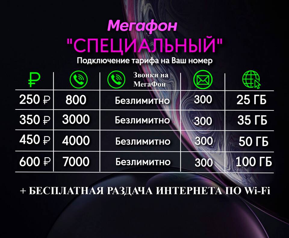 Как перейти на другой интернет Мегафон