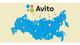 Что можно продавать через Авито в Пальметта
