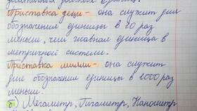 Что означает приставка 