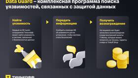 Где найти UCID в Тинькофф в Пальметта