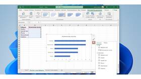 Как изменять диаграммы в Excel в Пальметта
