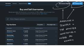Как купить Telegram Premium через СБП в Пальметта