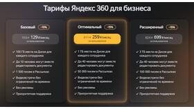 Как написать в поддержку Яндекс Бизнес в Пальметта