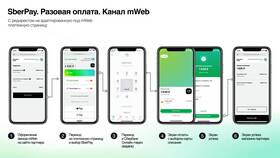 Как оплачивать картой через телефон с Сбербанком в Пальметта