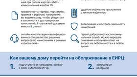 Как оплачивать коммунальные услуги без комиссии