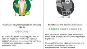 Как оплатить заказ бонусами ВкусВилл в Пальметта