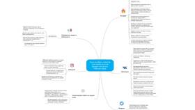 Как продать услуги бизнесу в Пальметта