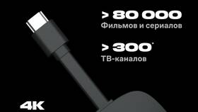 Как работает приставка Wink в Пальметта