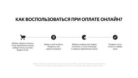 Как узнать дату и время платежа через Яндекс Сплит в Пальметта