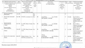 Как запросить выписку из ЕГРН в МФЦ в Пальметта
