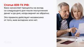 Когда Сбербанк начисляет проценты по вкладам в Пальметта