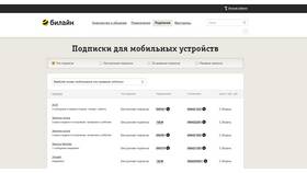 MyMood: что это за подписка в Пальметта
