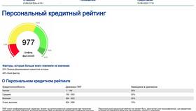 Низкий кредитный рейтинг: что это в Пальметта