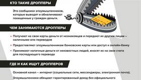Почему стипендия приходит на ВТБ в Пальметта