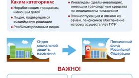 Почему задерживается доплата к пенсии в Пальметта