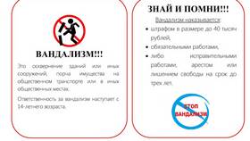 Порча чужого имущества: статья и ответственность в Пальметта