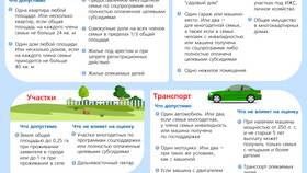 Виды ежемесячных выплат: классификация и назначение в Пальметта